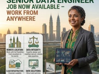 Senior Data Engineer Remote Job Now Available (Work From Anywhere) – Apply Now
